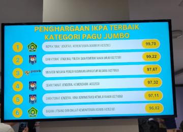 Itjen Kemenag RI